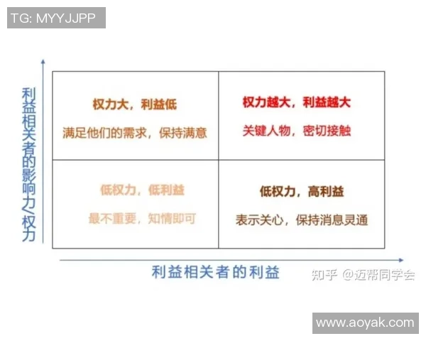 杭州飞盘队速度分析与表现评估探讨