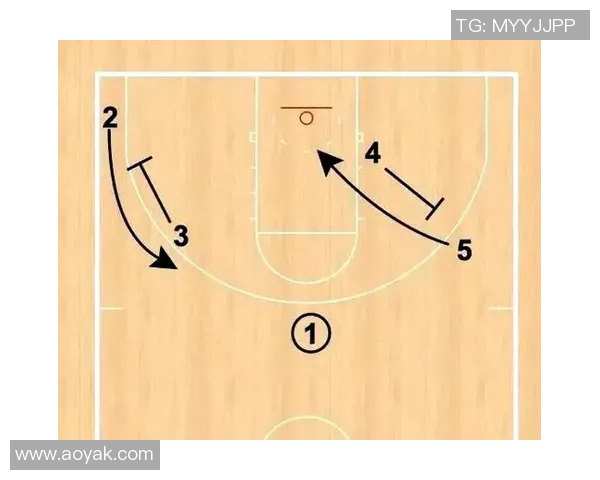 成都篮球队的快速转换战术解析与实战应用探讨